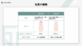 仮性包茎とは｜日本人の割合や治し方・真性包茎との違いを知ろう
