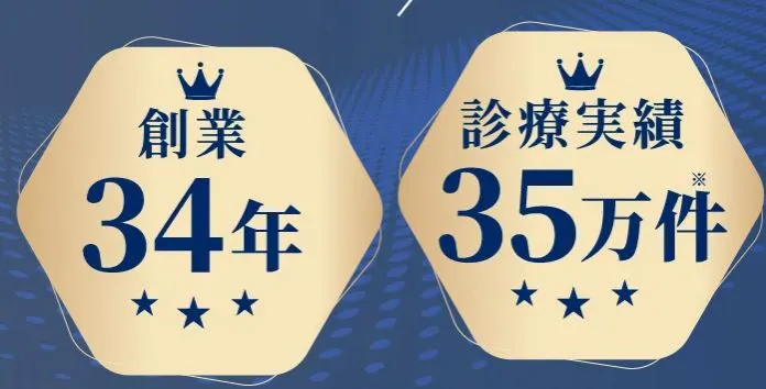 新潟で包茎手術がおすすめのクリニック