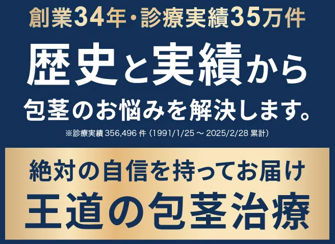 東京上野クリニックの歴史と実績