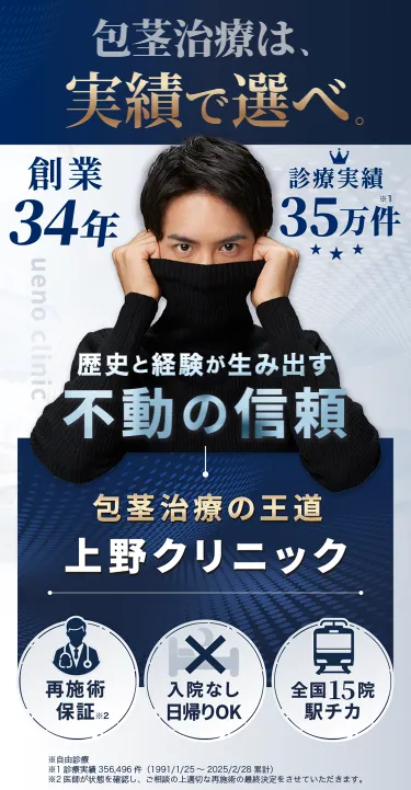 京都で包茎手術が安いおすすめのクリニック　東京上野クリニックのLP画像　診療実績