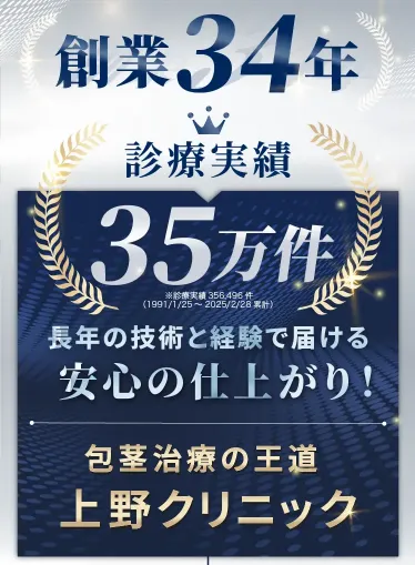 京都で包茎手術が安いおすすめのクリニック　東京上野クリニックのLP画像　実績